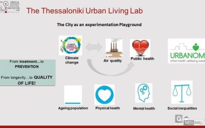URBANOME and the case of the Thessaloniki ULL